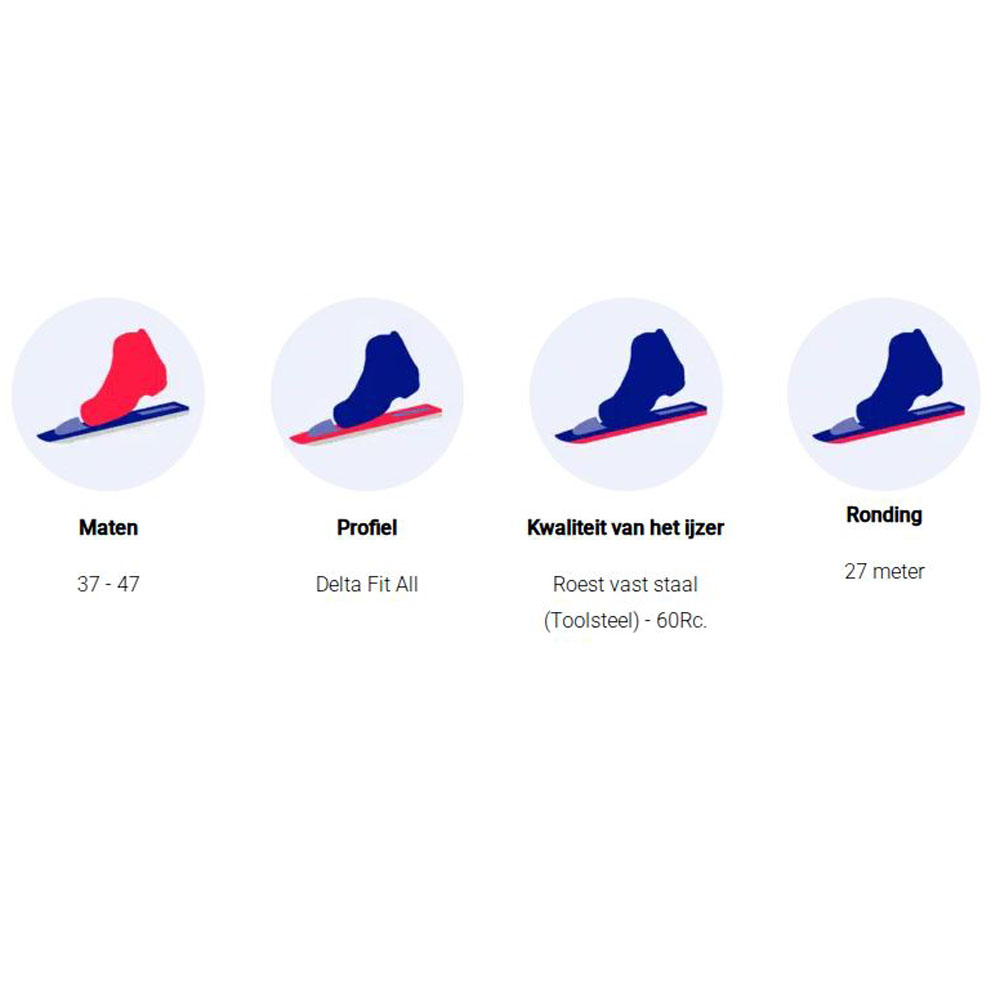 Zandstra nordic laag set 4560 3