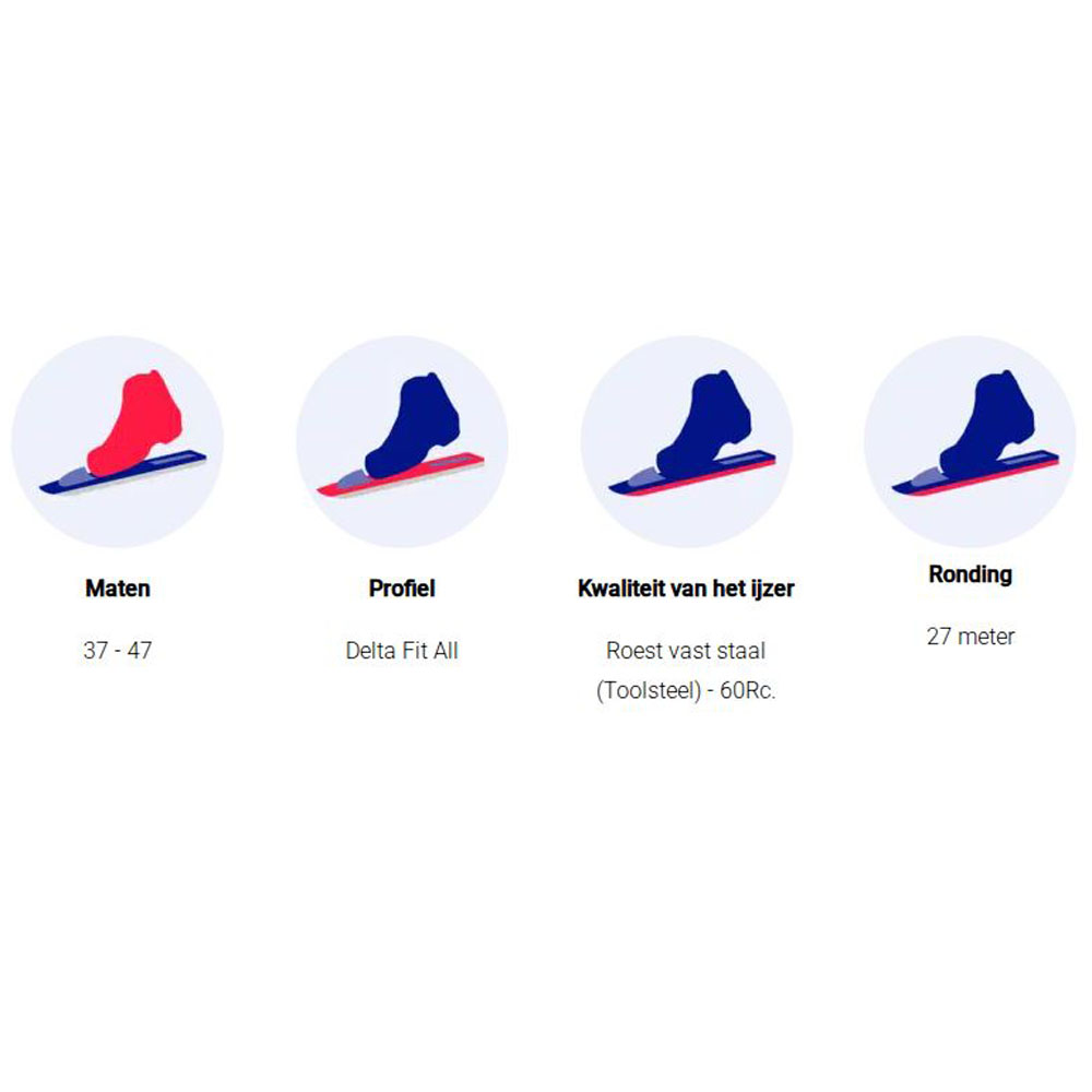 Zandstra nordic hoog set 4562 5